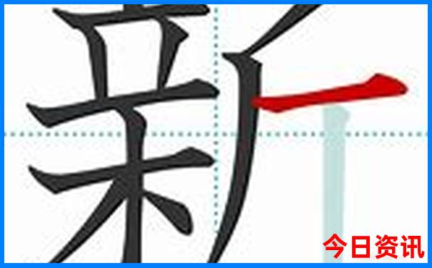 重庆最有名的旅游景点